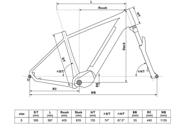 Rower elektryczny Kellys Tayen R50 P Damski