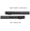 Laptop Apple MacBook Pro 16.2" Apple M4 Max M4 Max (40 rdz.) 8GB 1TB SSD macOS Sequoia gwiezdna czerń
