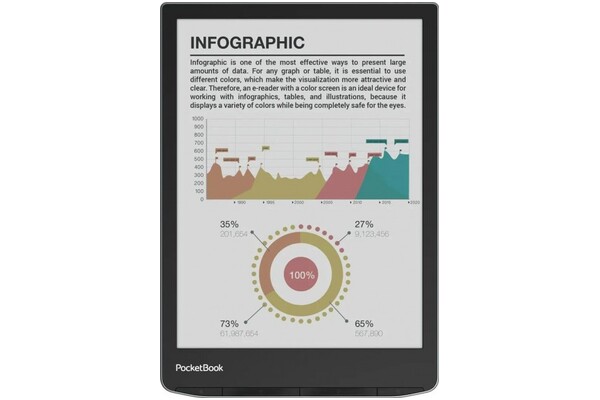 Czytnik PocketBook InkPad 3 Color 1GB czarny